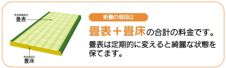 宇都宮 販売 健康クッション